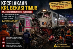 Tragis! Detik-Detik Kecelakaan KRL Bekasi Timur, Adu Banteng dengan Argo Bromo Anggrek