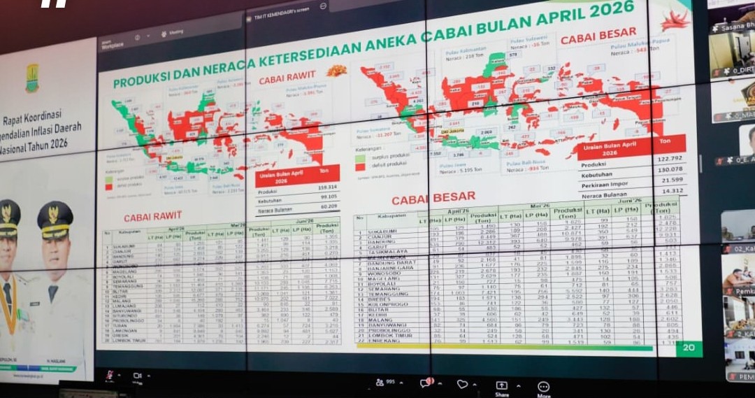 Rakor Pengendalian Inflasi 2026, Wabup Maslani Perkuat Sinergi dan Dukungan Program Nasional Rakor Pengendalian Inflasi 2026, Wabup Maslani Perkuat Sinergi dan Dukungan Program Nasional