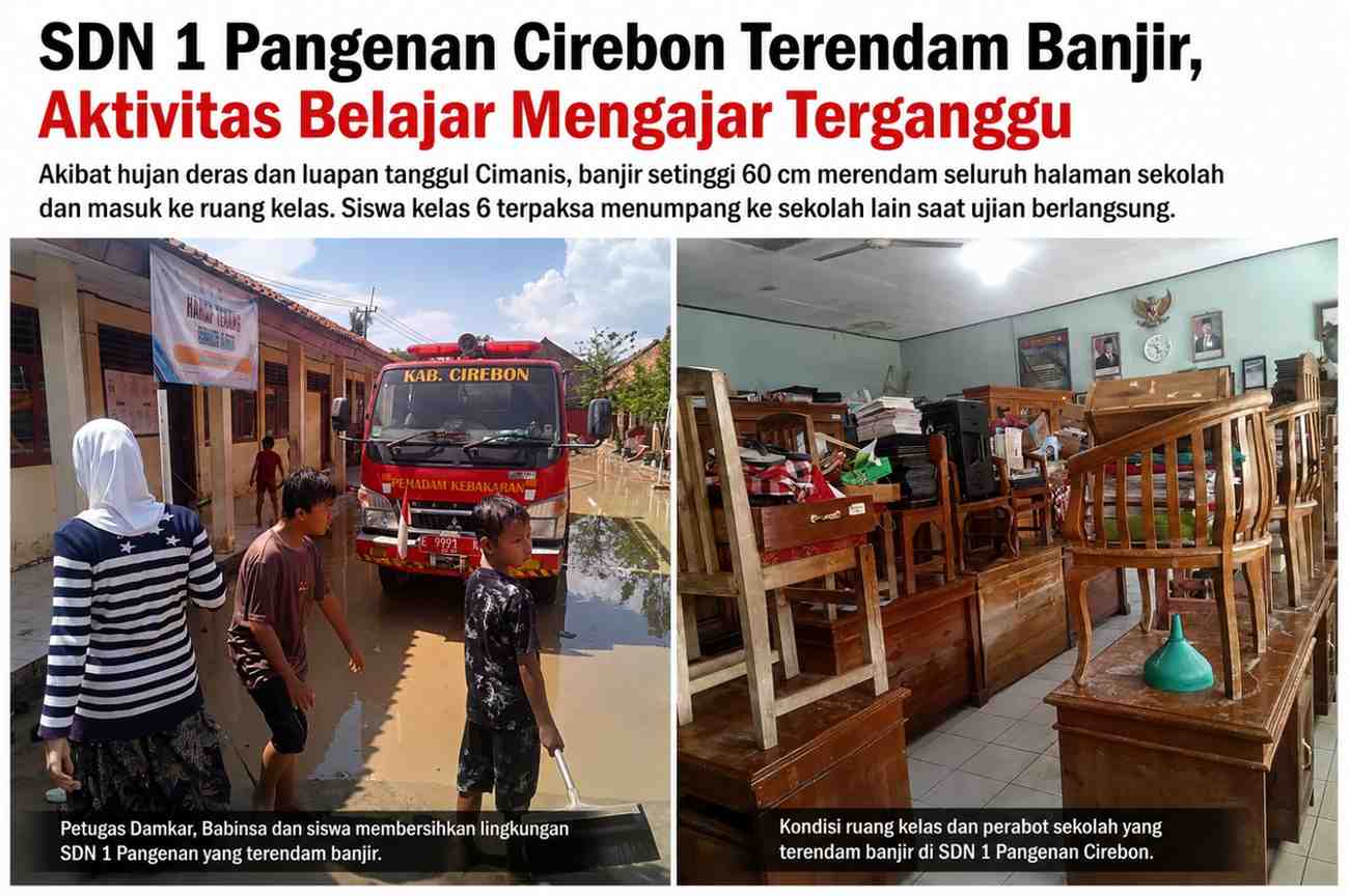 SDN 1 Pangenan Cirebon terendam banjir