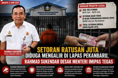 Rahmad Sukendar soroti dugaan pemerasan di Lapas Kelas IIA Pekanbaru.