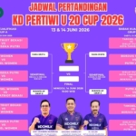 KD Pertiwi Cup 2026