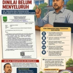 LBH No Viral No Justice soroti verifikasi Playgroup Djuwita oleh Dinas Pendidikan Batam.