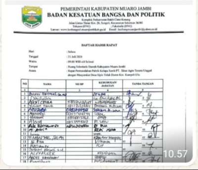 Nasib Warga Dibahas Tanpa Warga? Mediasi PT SATU Dipimpin Bupati Muaro Jambi Dipersoalkan