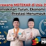 Karawang MOTEKAR di Usia 393 Tahun! Kemiskinan Turun, Ekonomi Tumbuh, Prestasi Menumpuk