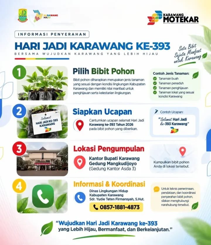HUT Karawang ke-393, Pemkab Minta Karangan Bunga Diganti Bibit Pohon HUT Karawang ke-393, Pemkab Minta Karangan Bunga Diganti Bibit Pohon