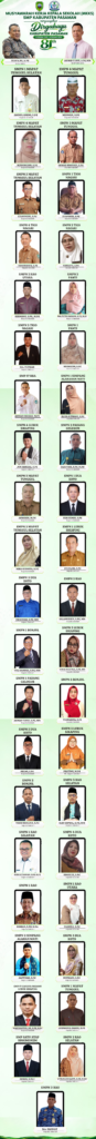 Musyawarah Kerja Kepala Sekolah (MKKS) SMP Kabupaten Pasaman Mengucapkan Dirgahayu Kab. Pasaman ke-81 Musyawarah Kerja Kepala Sekolah (MKKS) SMP Kabupaten Pasaman Mengucapkan Dirgahayu Kab. Pasaman ke-81