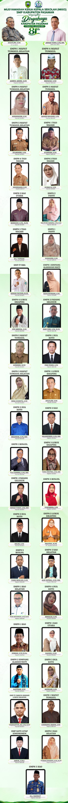 Musyawarah Kerja Kepala Sekolah (MKKS) SMP Kabupaten Pasaman Mengucapkan Dirgahayu Kab. Pasaman ke-81