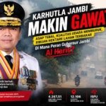 Jambi Diselimuti Asap, Pemerintah Sibuk Memadamkan Api: Di Mana Pencegahan Gubernur Al Haris?”